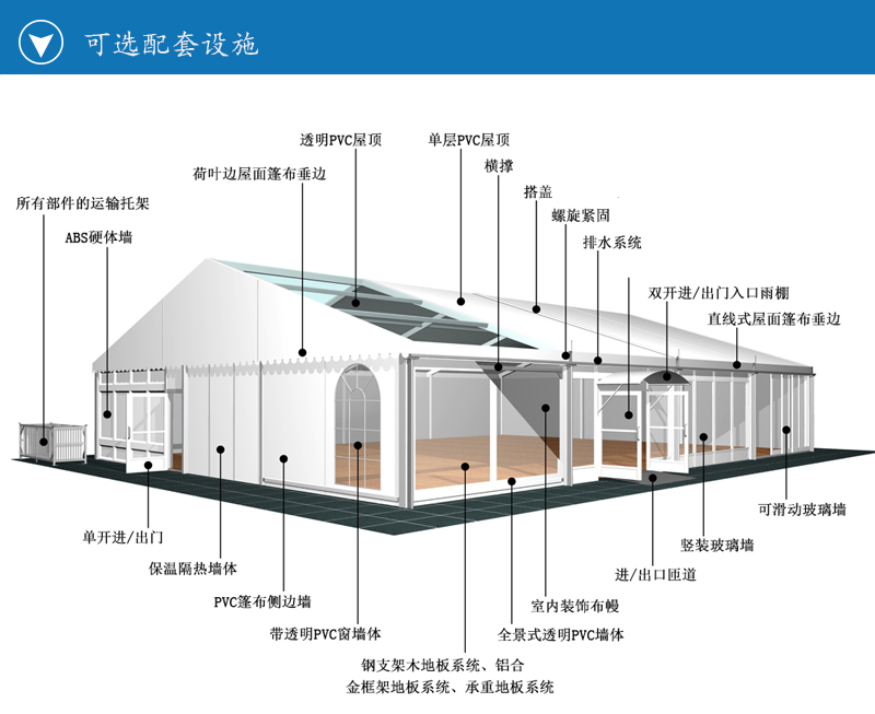 篷房定制，大型篷房，平頂篷房